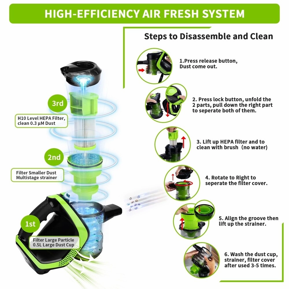2 in 1 Handheld Rechargeable Cordless Vacuum Cleaner