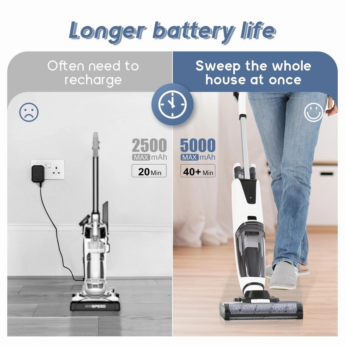 3-in-1 Floor Cleaner .Wireless Wet and Dry Vacuum Cleaner.Two brushes for Carpet and Hard floors. Self-Cleaning System. LED