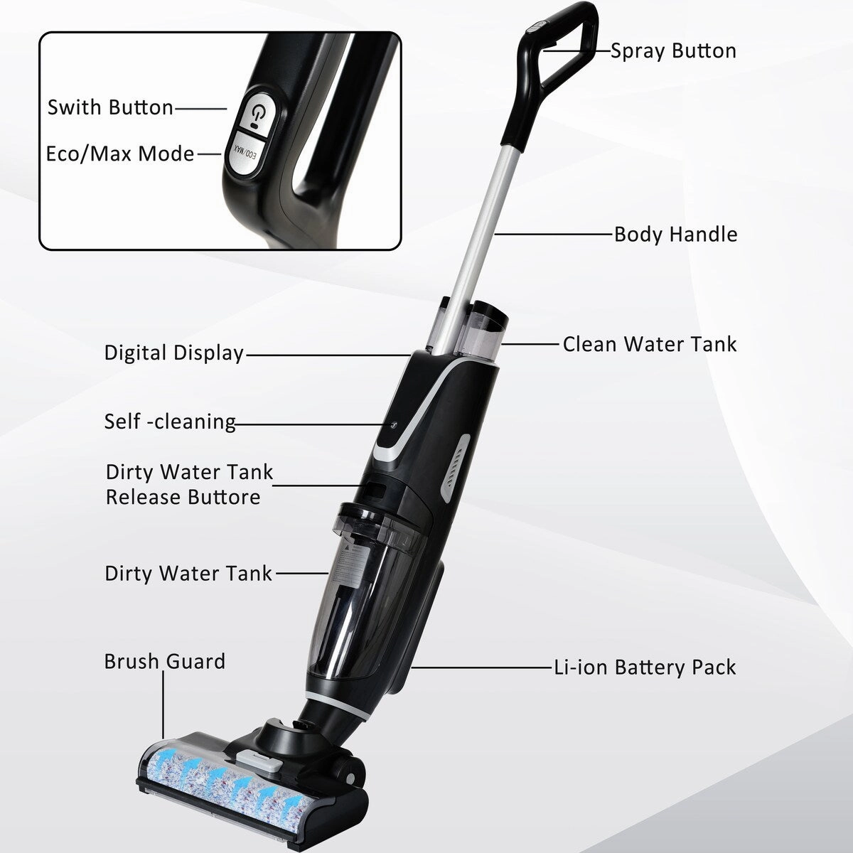 3-in-1 Floor Cleaner .Wireless Wet and Dry Vacuum Cleaner.Two brushes for Carpet and Hard floors. Self-Cleaning System. LED
