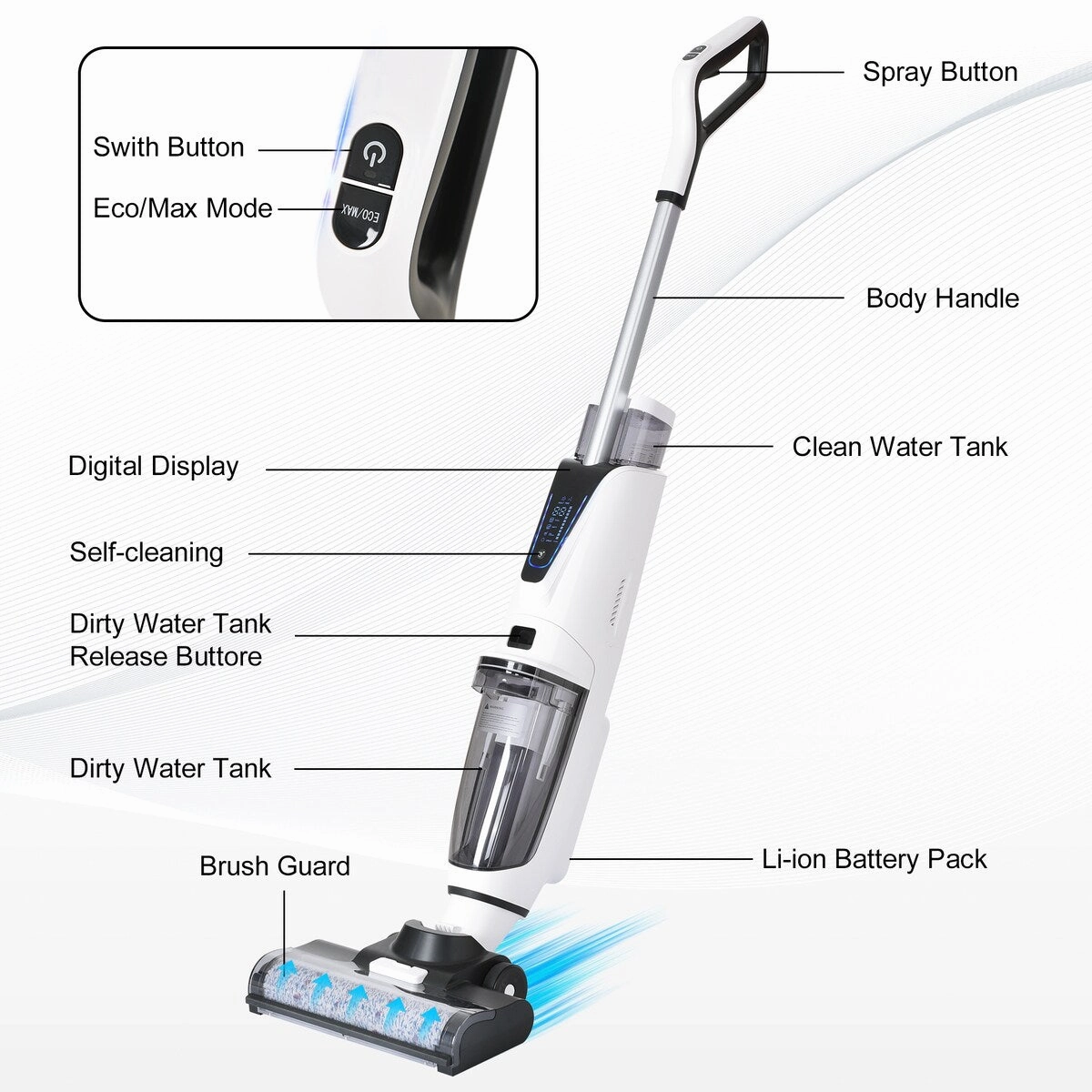 3-in-1 Floor Cleaner .Wireless Wet and Dry Vacuum Cleaner.Two brushes for Carpet and Hard floors. Self-Cleaning System. LED
