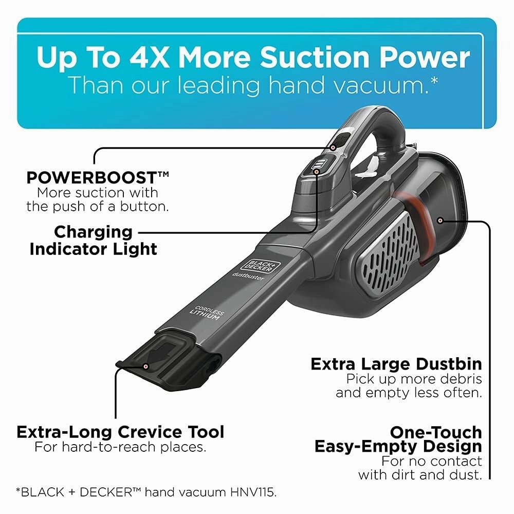 BLACK DECKER Dusbuster Handheld Vacuum. Cordless. Gray