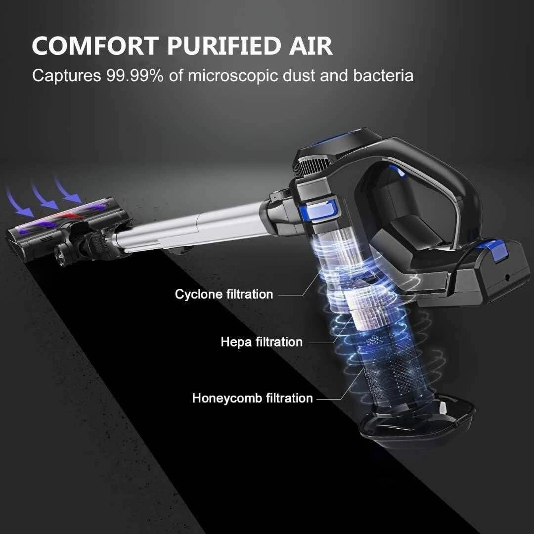BOSCARE Cordless Vacuum 4 in 1 Powerful Suction Stick Handheld Vacuum Cleaner