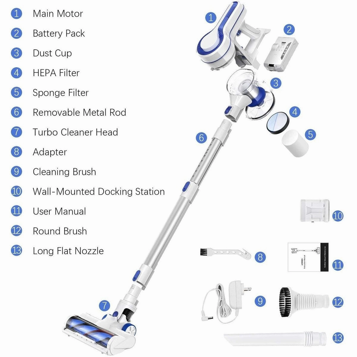 BOSCARE Cordless Vacuum Cleaner 14KPA Powerful Suction Stick Vacuum Cleaner 4 in 1 1.2L Large Dust Container