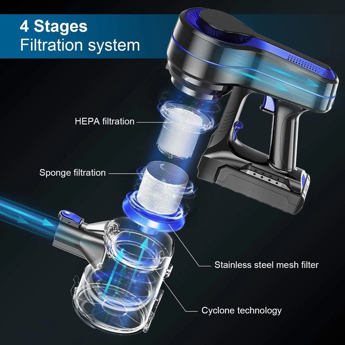 BOSCARE Cordless Vacuum Cleaner 24000pa Stick Vacuum 5 in 1 w/250W Powerful Brushless Motor Detachable Battery