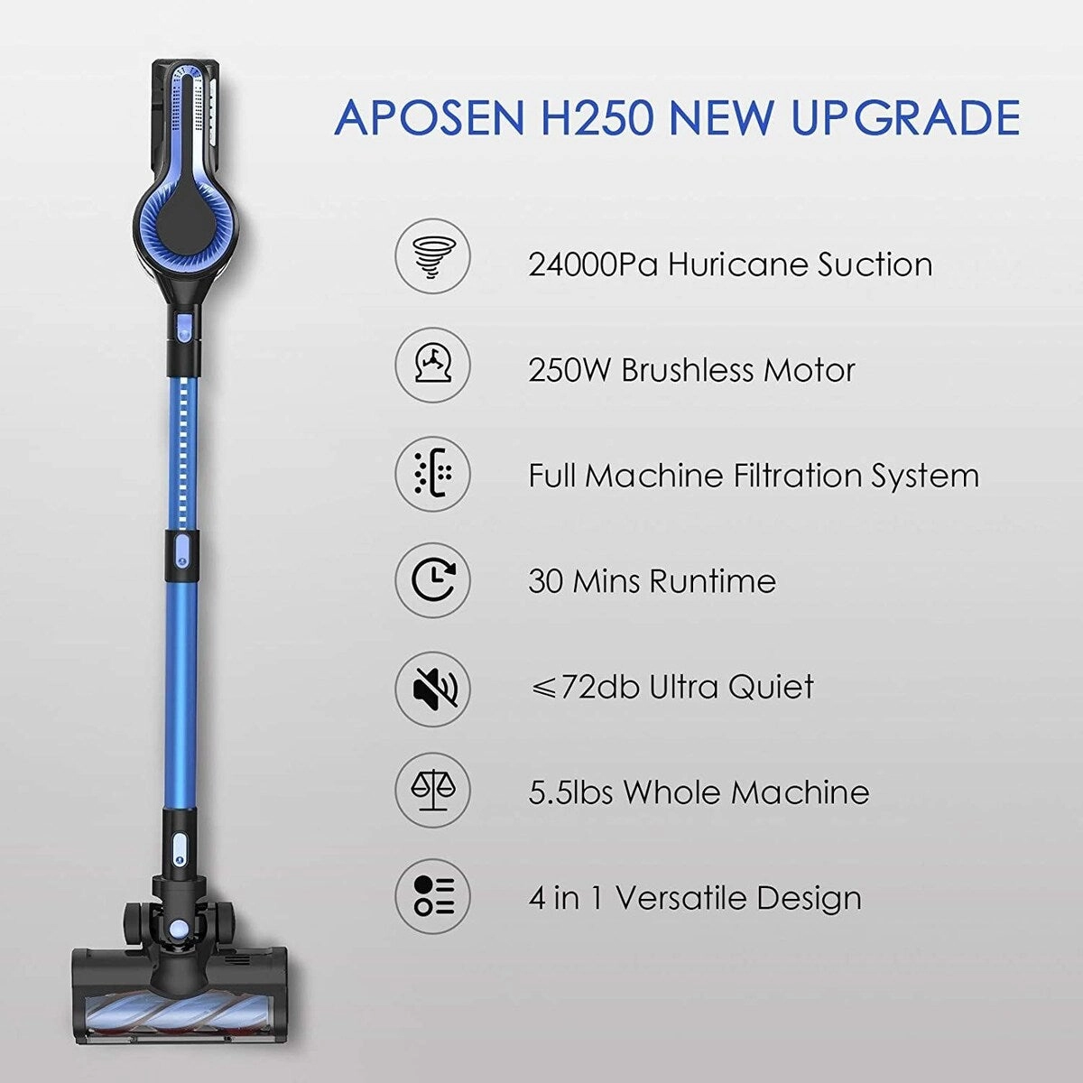 BOSCARE Cordless Vacuum Cleaner 24KPa Powerful Suction 250W Brushless Motor 4 in 1 Stick Vacuum