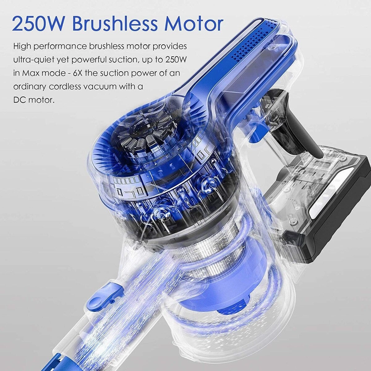 BOSCARE Cordless Vacuum Cleaner 24KPa Powerful Suction 250W Brushless Motor 4 in 1 Stick Vacuum