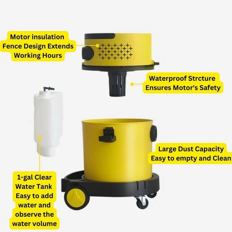 Corded HEPA Handheld Wet & Dry Vacuum Cleaner with 4 Cleaning Modes