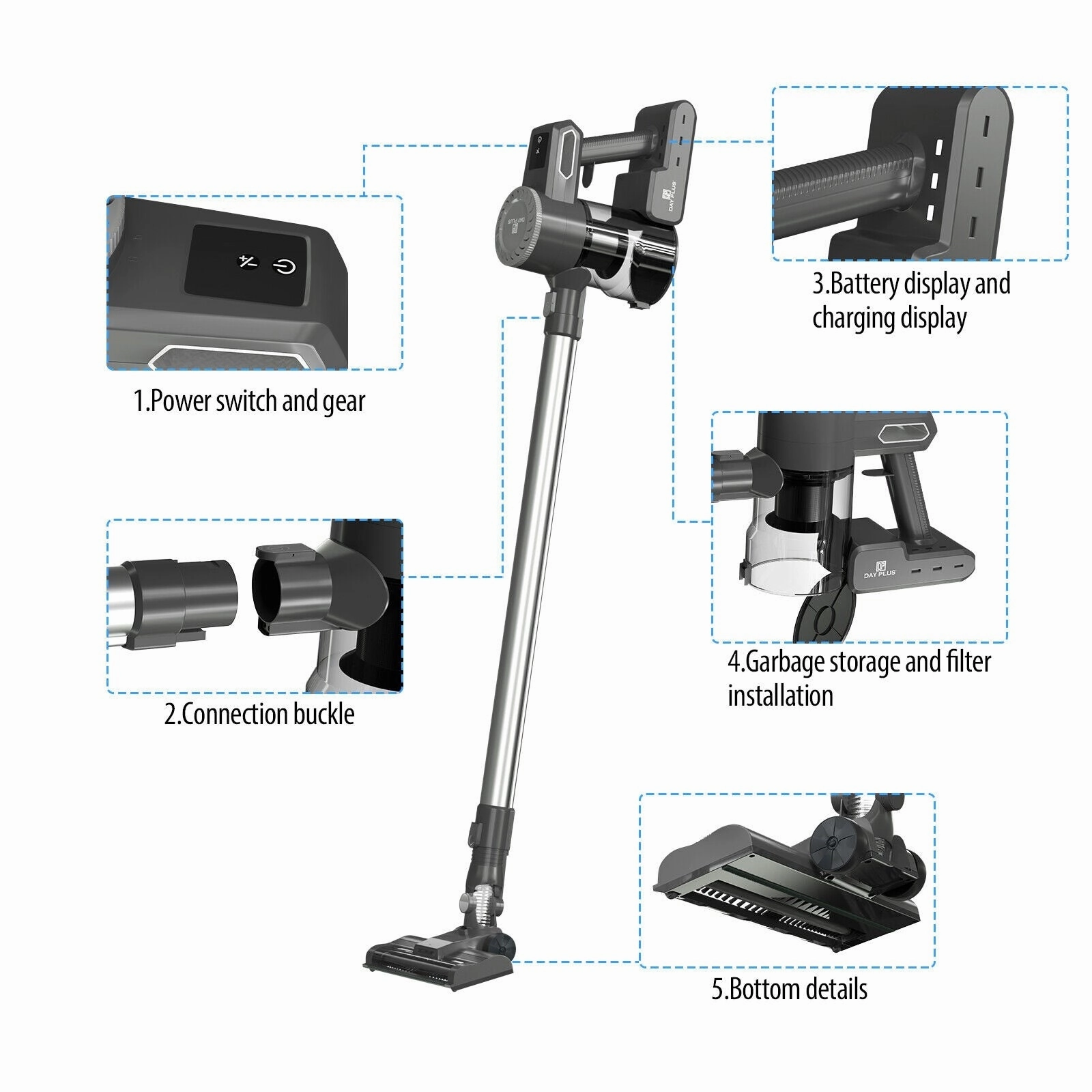 Cordless 2 in 1 Handheld Stick Vacuum