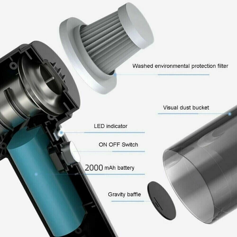 Cordless Rechargeable Handheld Vacuum Cleaner