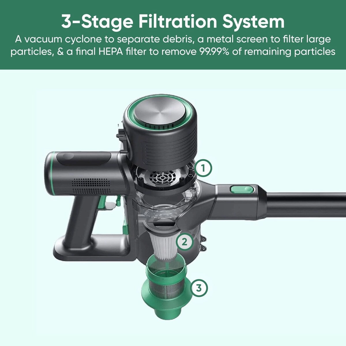 Cordless Stick Vacuum