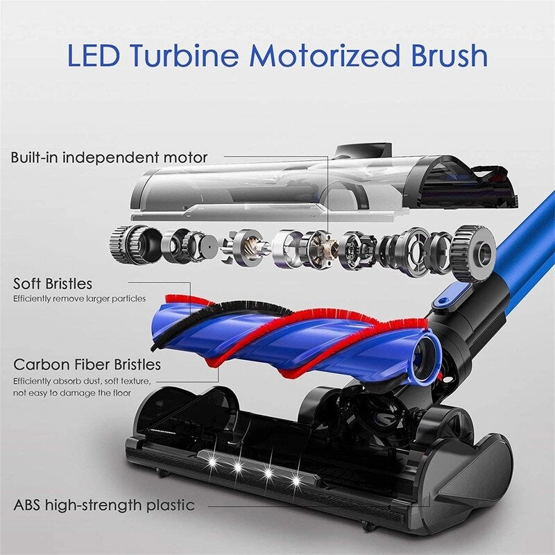 Cordless Vacuum