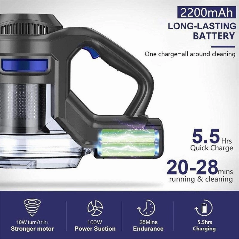 Cordless Vacuum 4 in 1 Powerful Suction Stick Handheld Vacuum