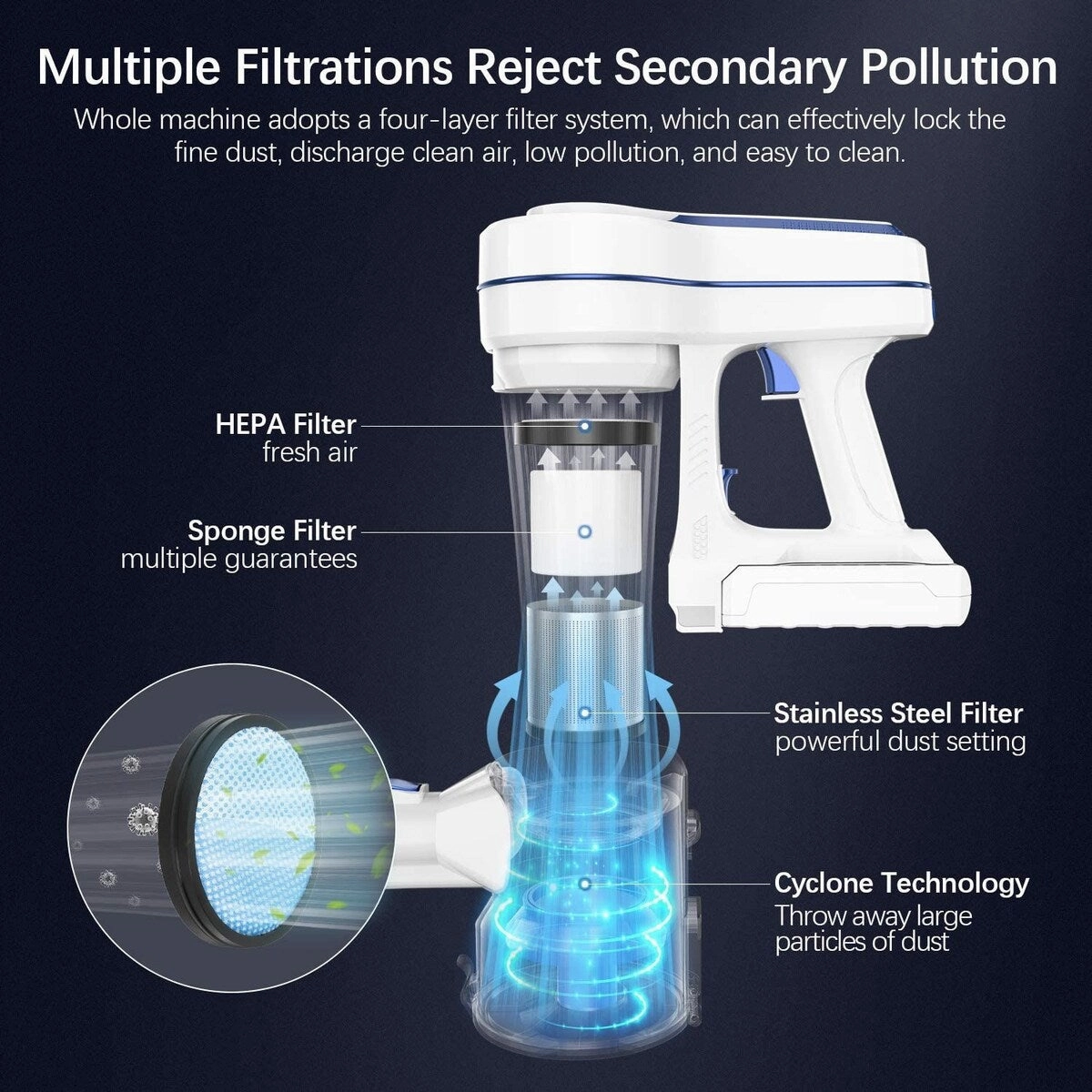 Cordless Vacuum Cleaner.14KPA Powerful Suction Stick Vacuum Cleaner 4 in 1 with Rechargeable Battery