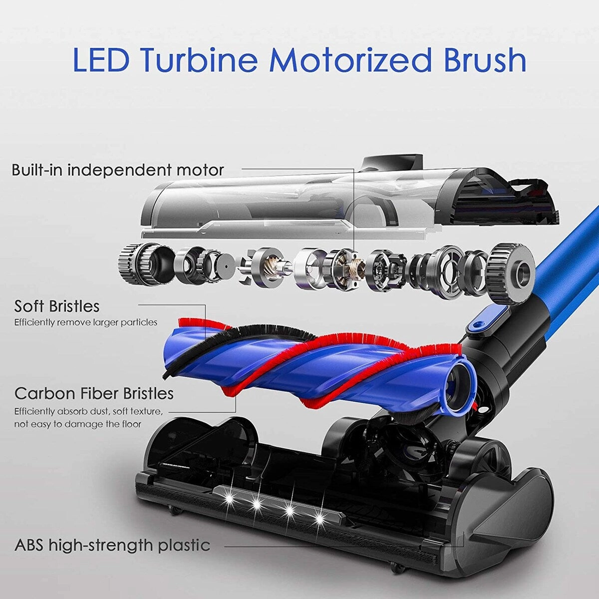 Cordless Vacuum Cleaner. 24KPa Powerful Suction 250W Brushless Motor 4 in 1 Stick Vacuum for Home Hard Floor