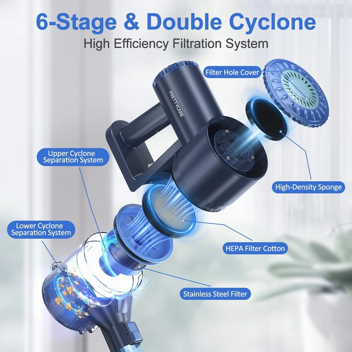 Cordless Vacuum Cleaner. 6 in 1 Lightweight Stick Vacuum Self-Standing. 180Bendable Wand Rechargeable Cordless Vacuum