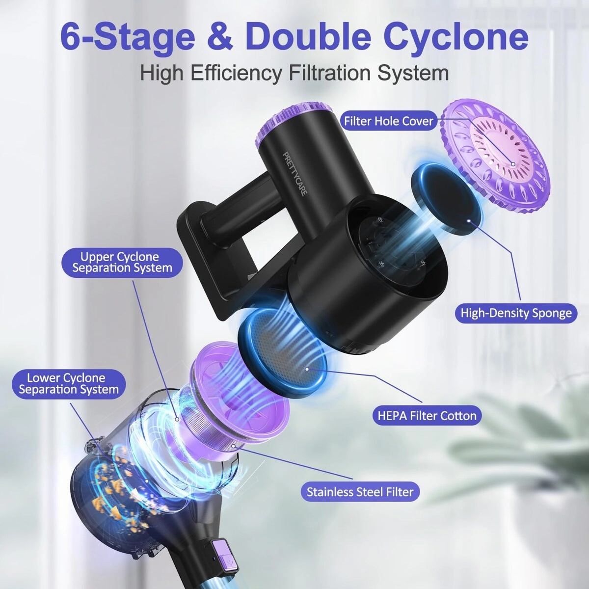Cordless Vacuum Cleaner. 6 in 1 Lightweight Stick Vacuum Self-Standing. 180Bendable Wand Rechargeable Cordless Vacuum