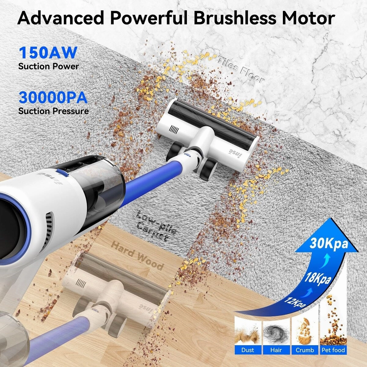 Cordless Vacuum Cleaner. [450W 30Kpa] Stick Vacuum with Brushless Motor. LED Screen. Up to 60 Mins Runtime. Powerful Wireless