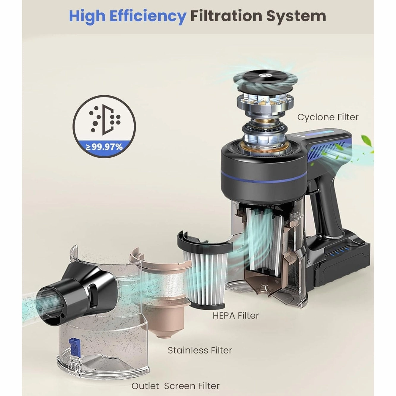 Cordless Vacuum Cleaner for Hardwood Floor Carpet Pet Hair - Cordless Vacuum Cleaner