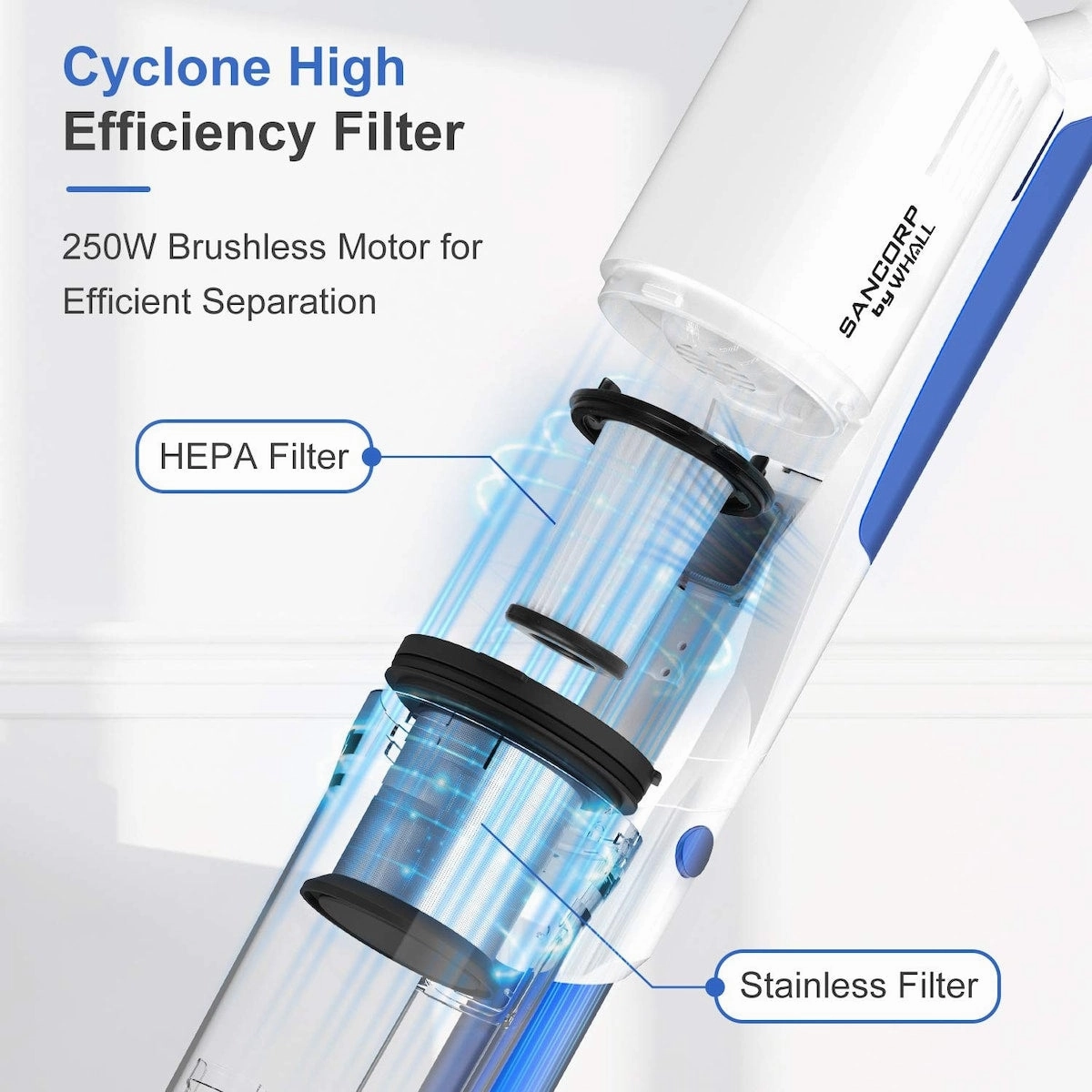 Cordless Vacuum Cleaner. whall 22Kpa Suction 250W Brushless Motor