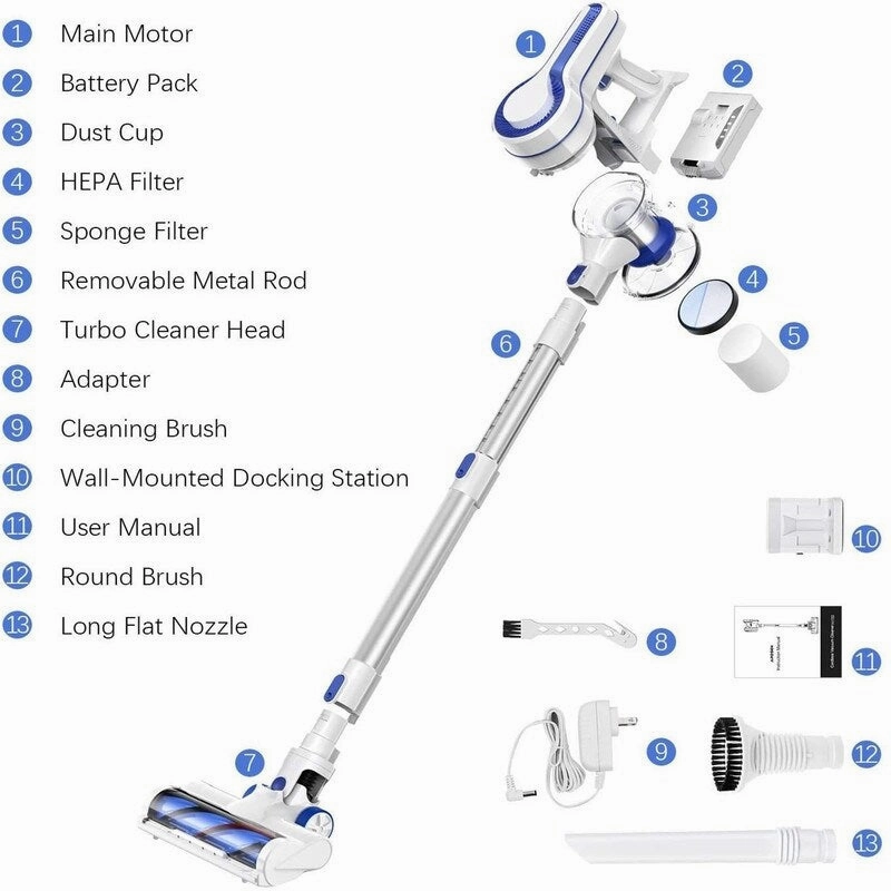 Cordless Vacuum H150
