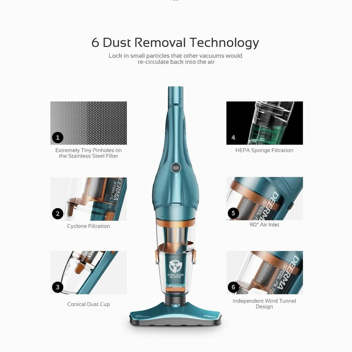 DEERMA Corded 2 in 1 Upright Vacuum Cleaner 14kPa - standard