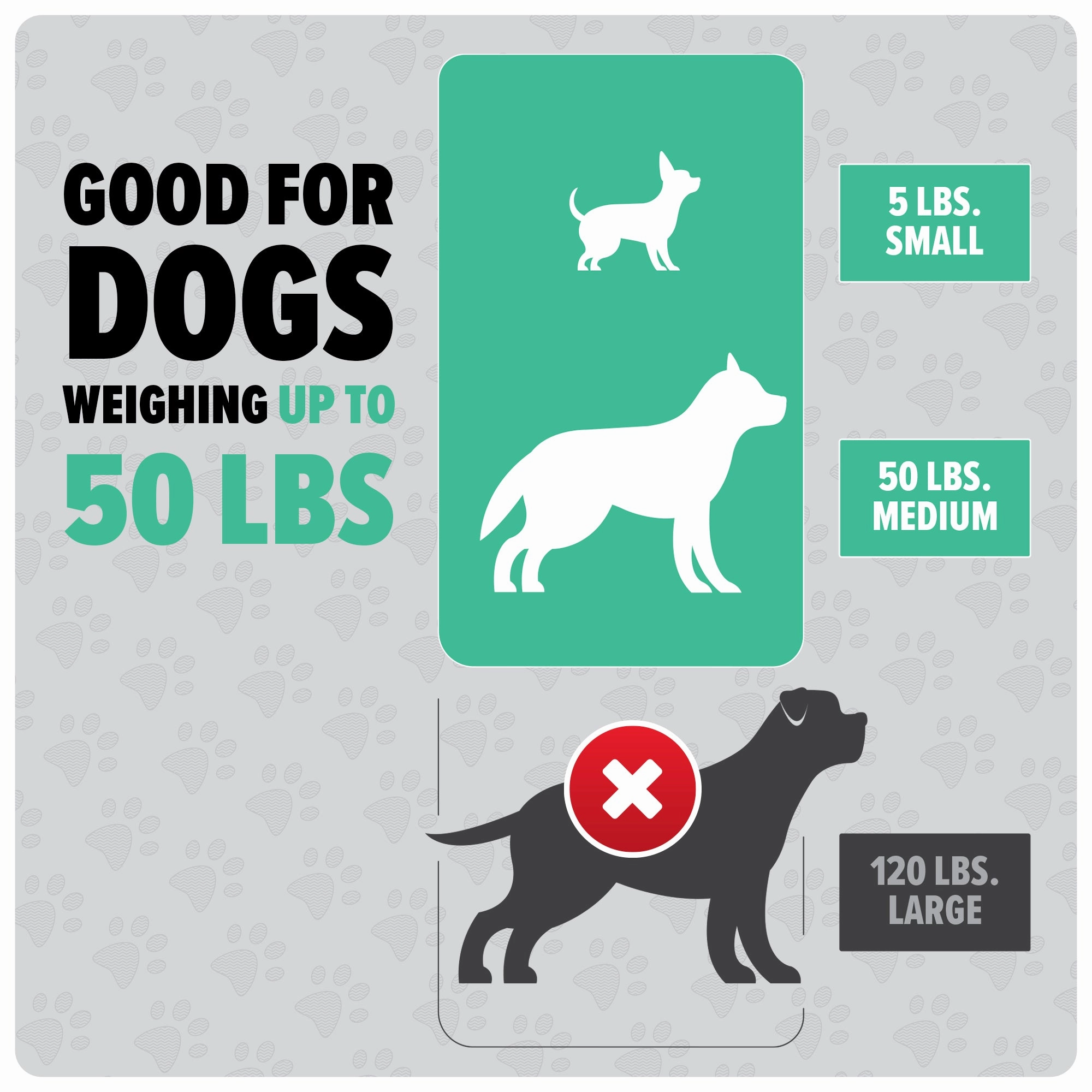 DogWalker   Disposable Waste Cup 60 pack