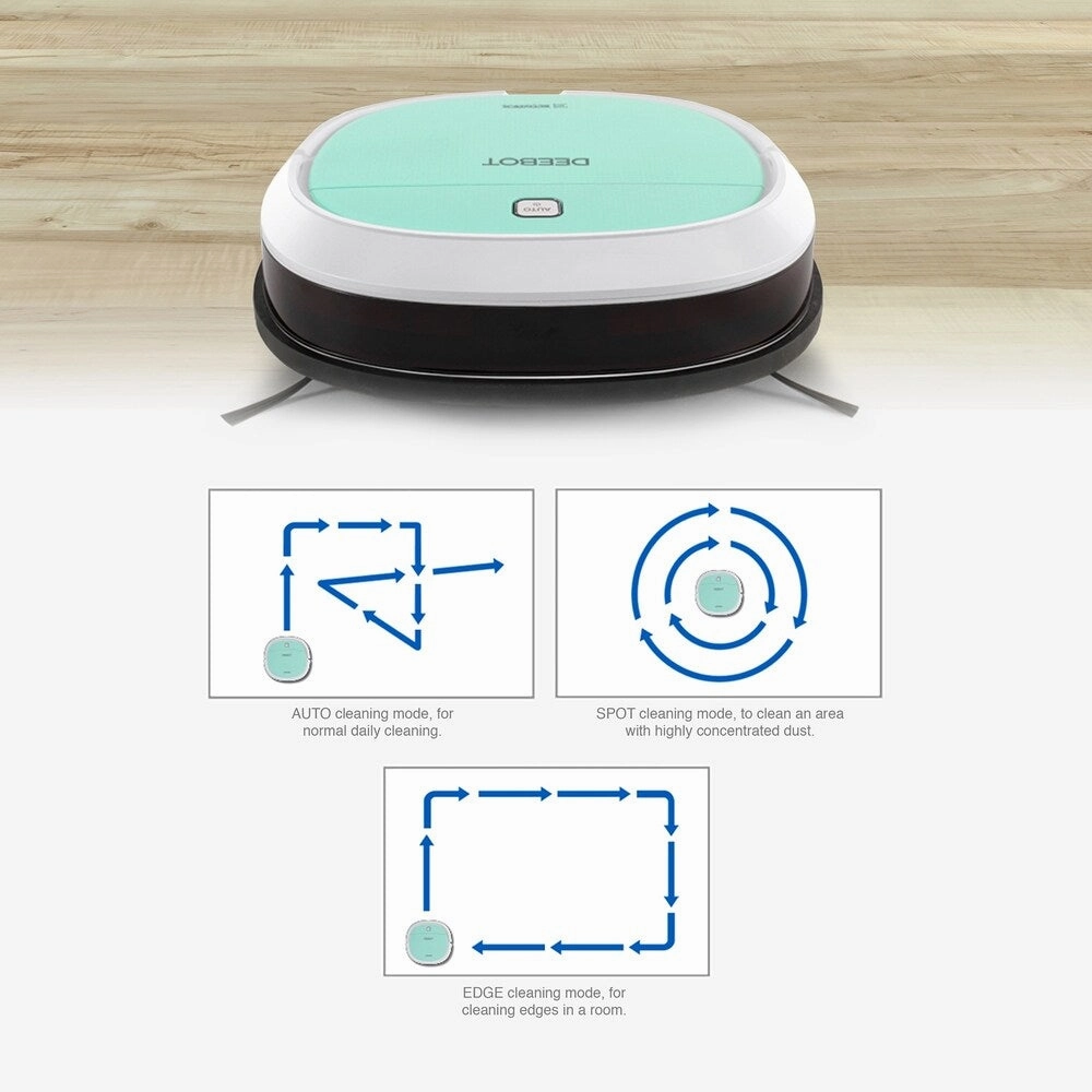 ECOVACS DEEBOT MINI 2 Robotic Vacuum Cleaner
