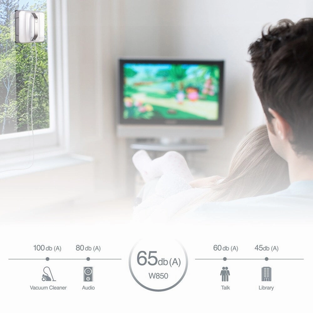 ECOVACS WINBOT W850 Robotic Window Cleaner