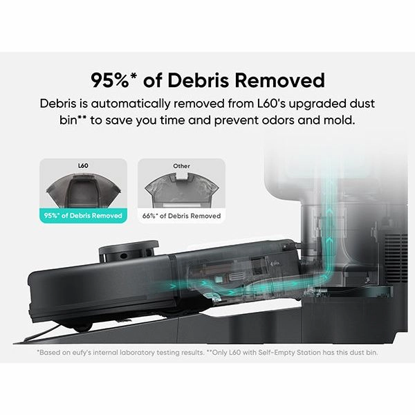 Eufy L60 Hybrid Robot Vacuum Cleaner with Self Cleaning Station - Black | T2278V11