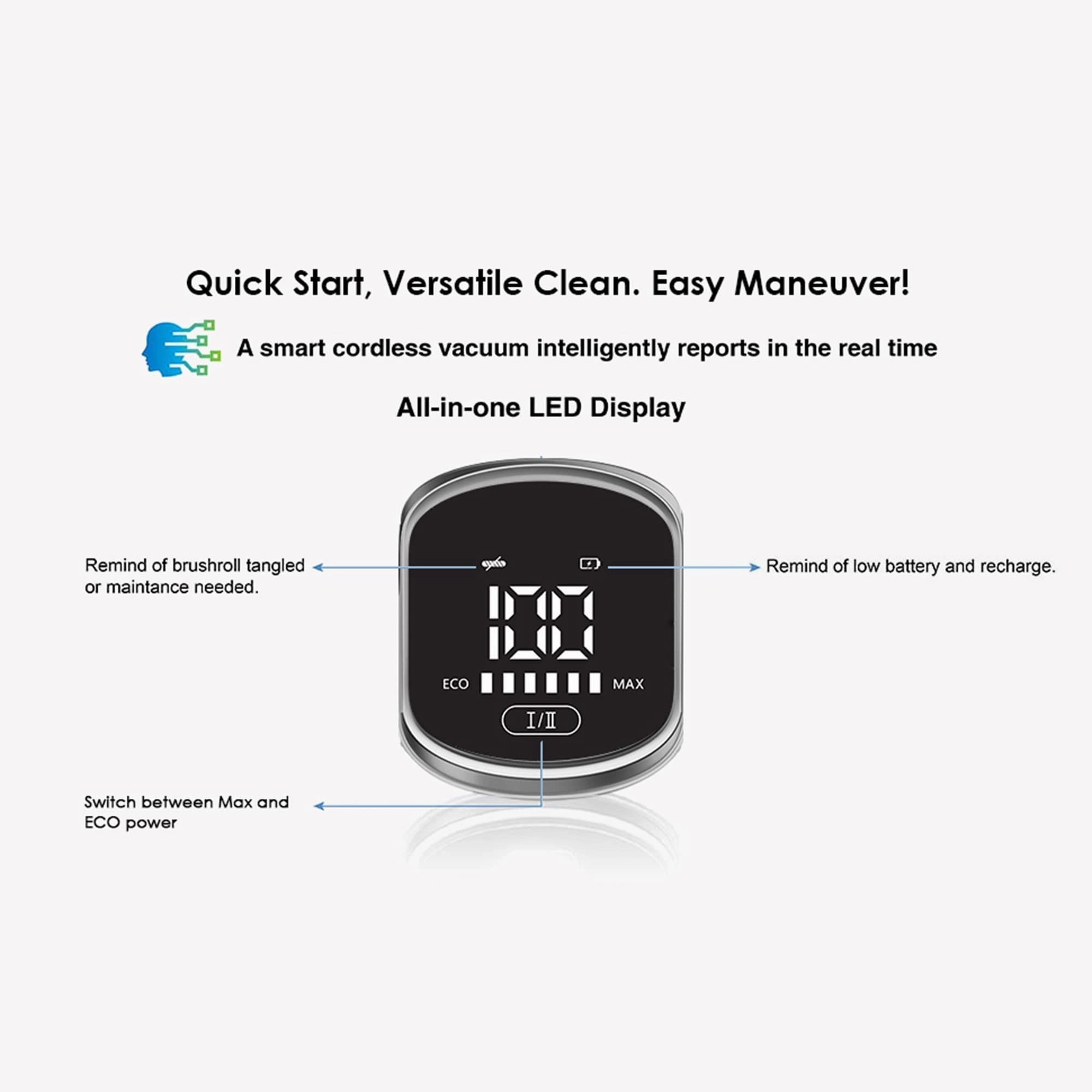 Evereze Cordless Vacuum Cleaner with 45 Minute Runtime and 1.1 Qt Large Dust Cup - 7.5