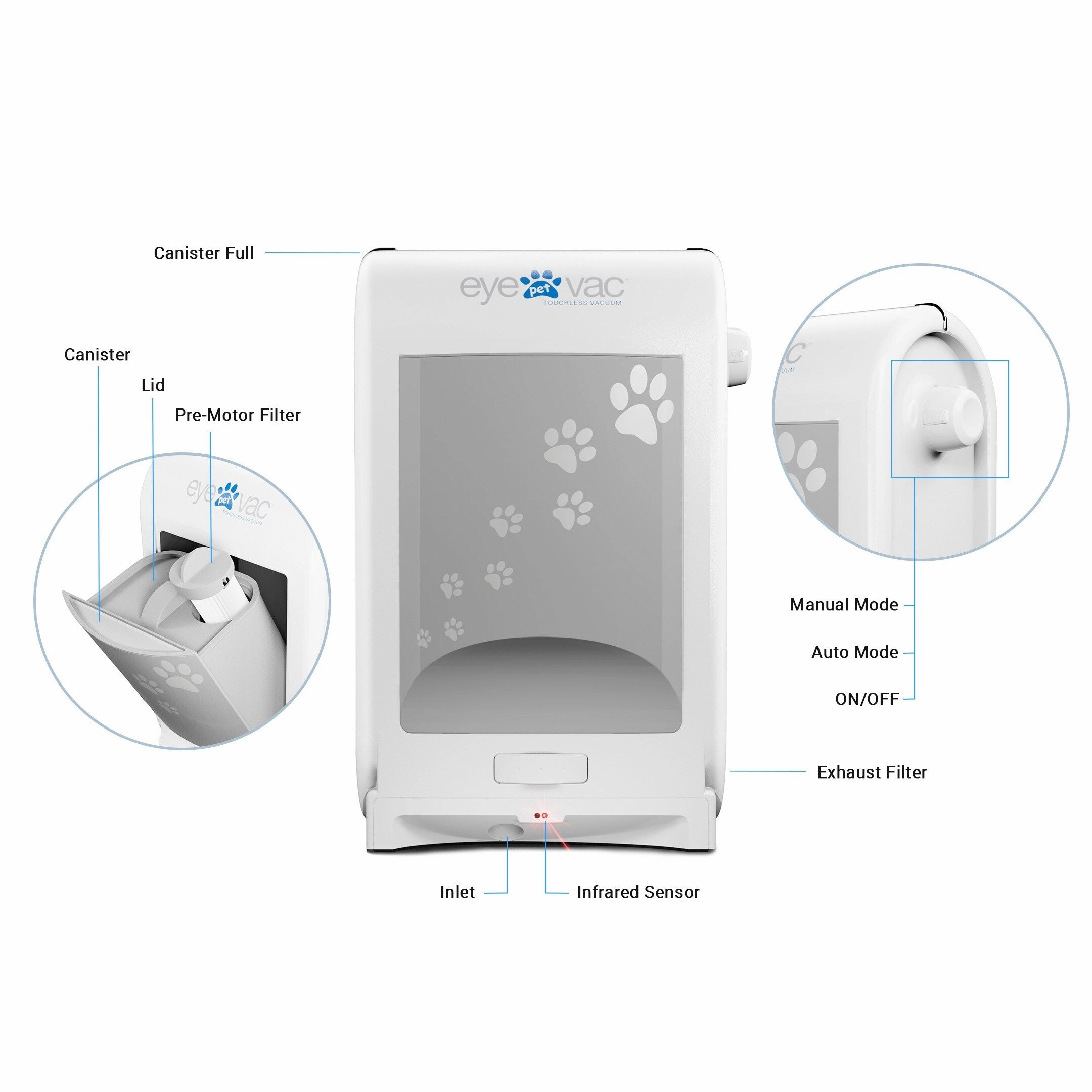Eyevac Pet Touchless Vacuum - 1.6 Gallon