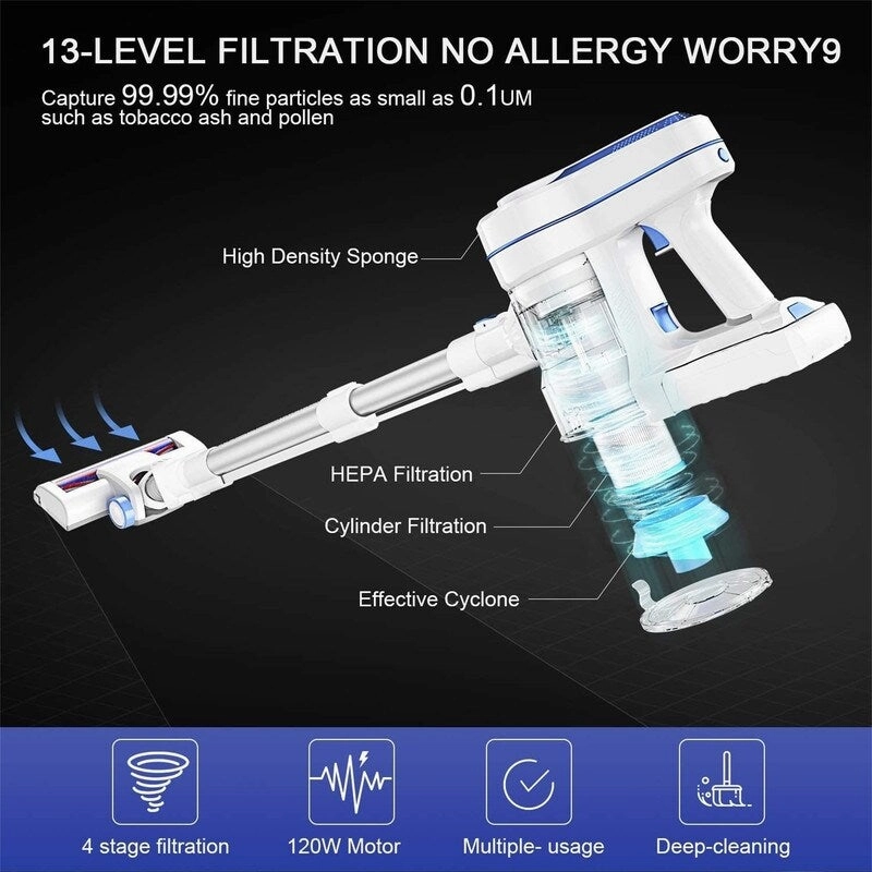 High-performance cordless vacuum cleaner H120