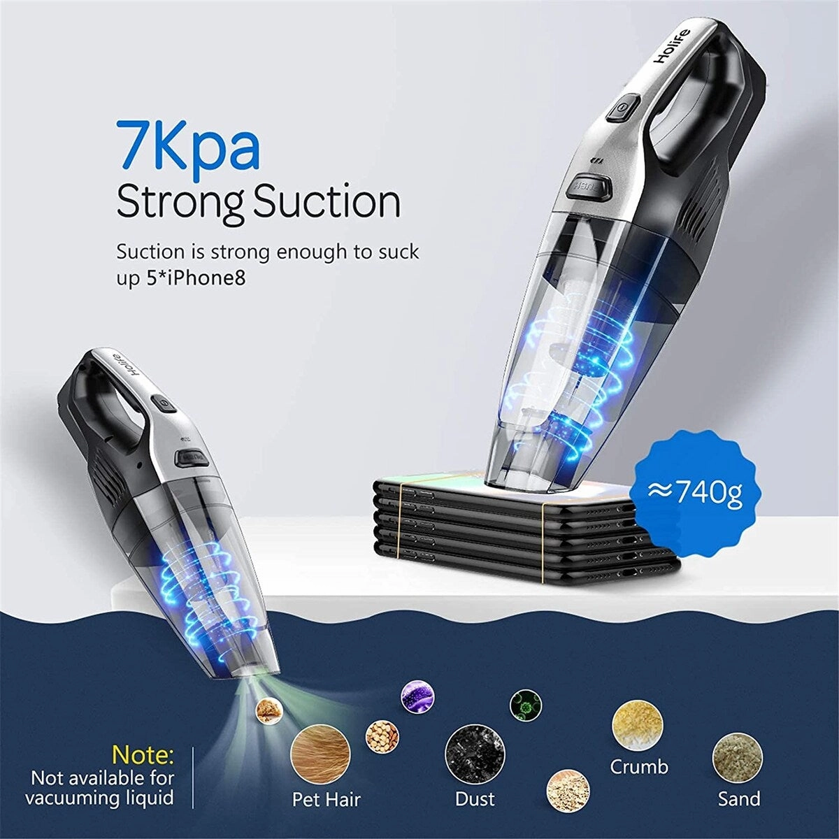 Homitt Handheld Vacuum Cordless Cleaner Rechargeable. Portable Powerful Cyclonic Suction Vacuum. for Home Pet Hair Car Cleaning