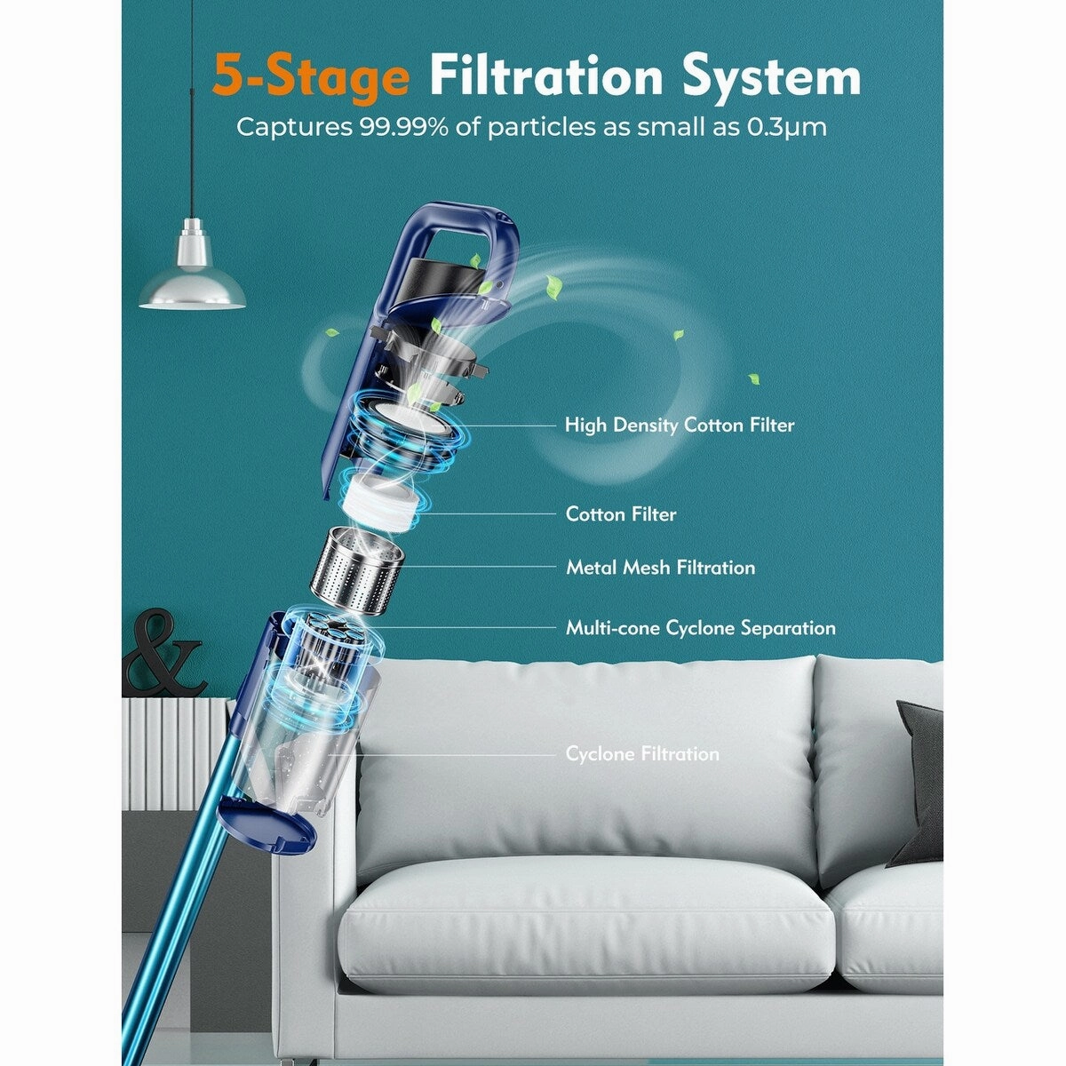 Hommak 6 in 1 Bagless Stick Vacuum Cordless Vacuum Cleaner. Lightweight Portable Quiet Handheld Vac