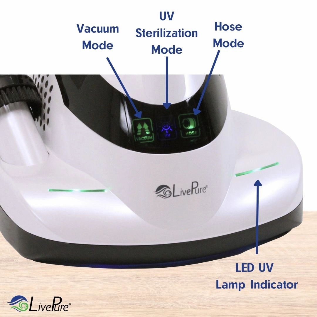 LivePure Ultramite UVC Dust Mite Allergen Handheld Vacuum