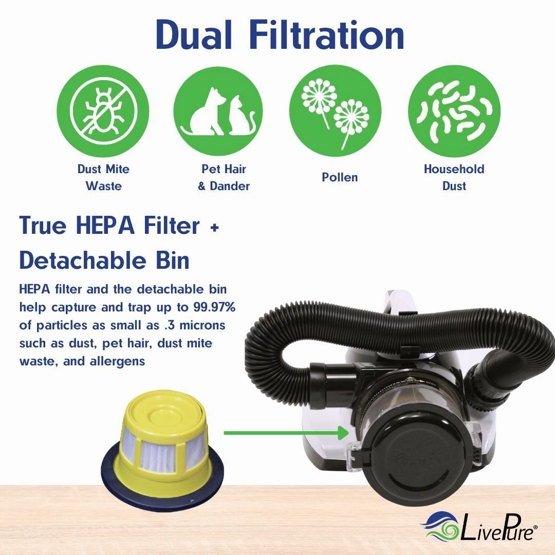 LivePure Ultramite UVC Dust Mite Allergen Handheld Vacuum
