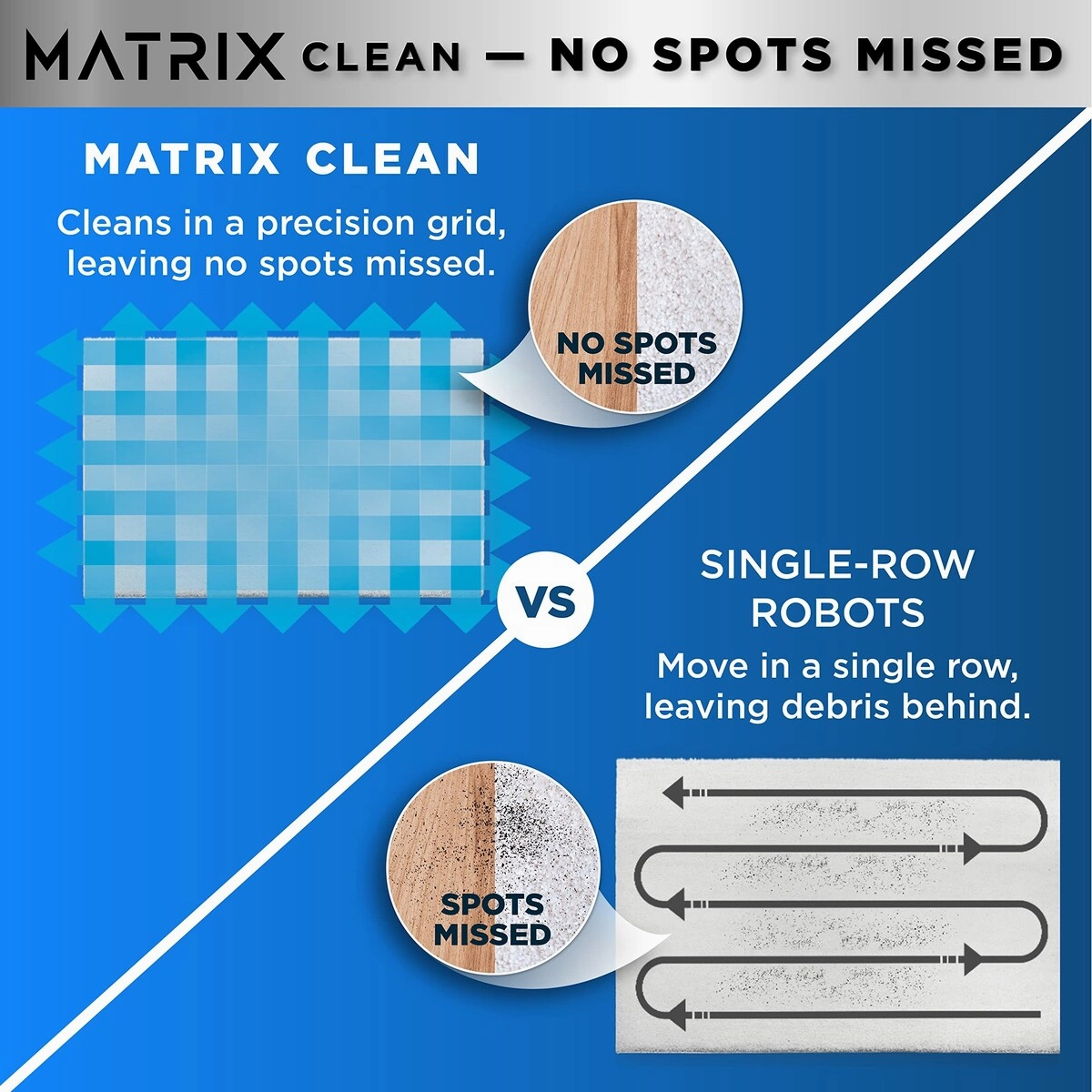 Matrix Self-Emptying Robot Vacuum with Bagless. 45-Day Capacity Self-Cleaning Brushroll No Spots Missed on Carpets & Hard Floors