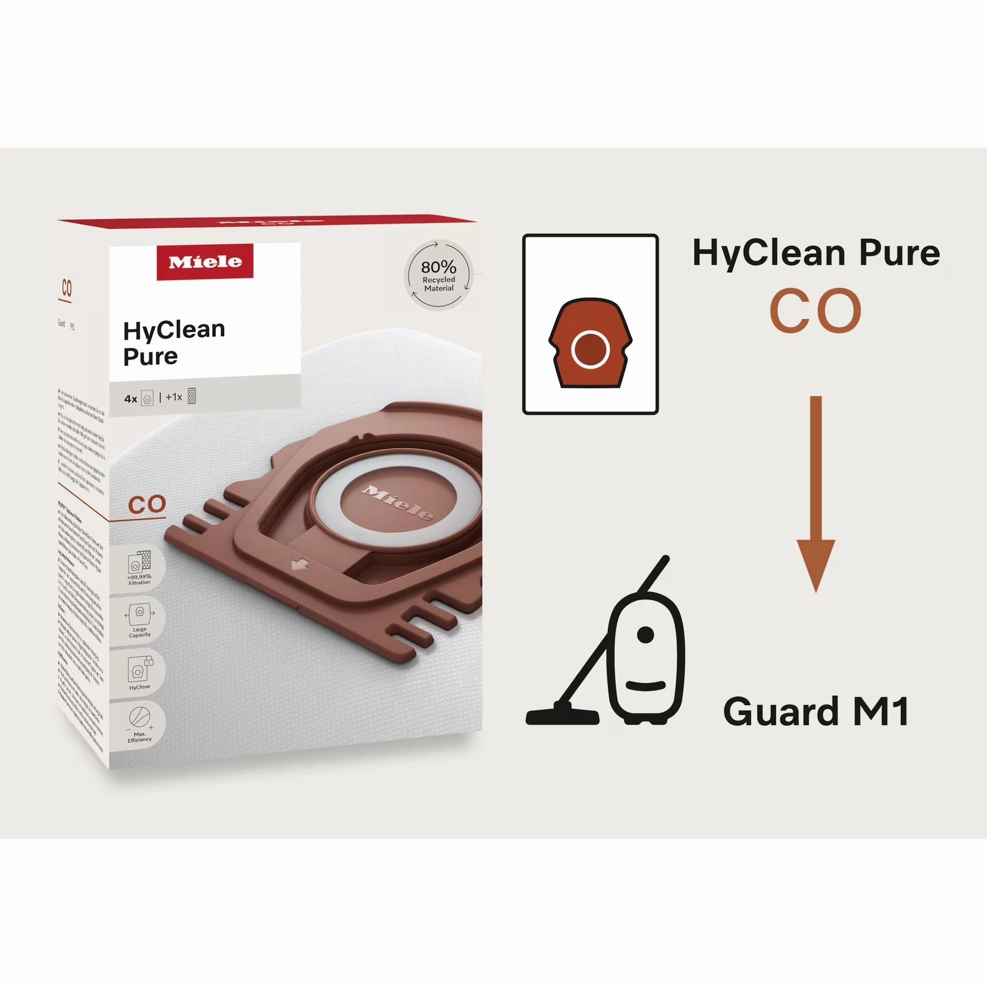 Miele HyClean Pure CO Vacuum Cleaner Bag For Guard M1 Models | GUARDBAG-CO