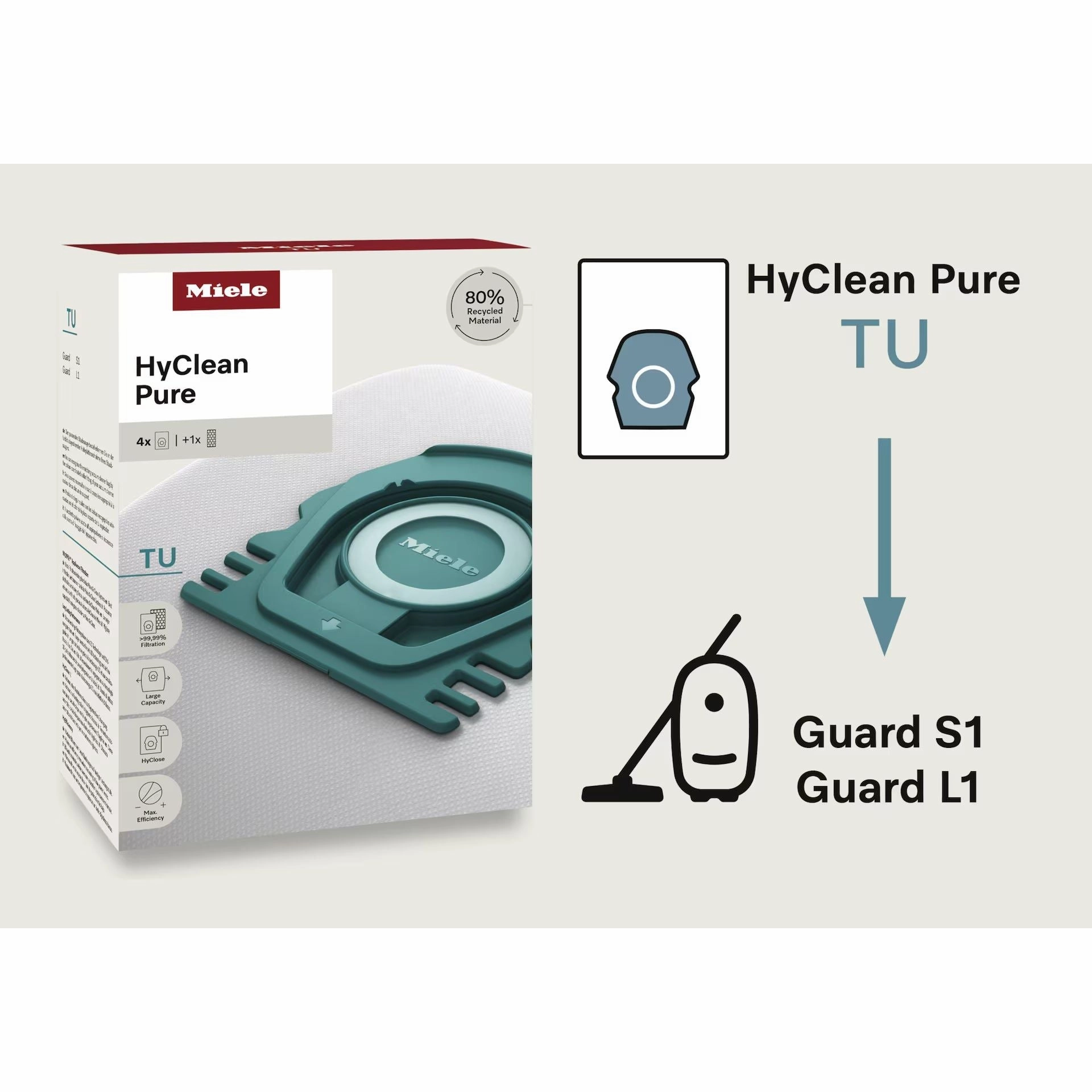 Miele HyClean Pure TU Vacuum Cleaner Bag For Guard L1 and Guard S1 Models | GUARDBAG- TU