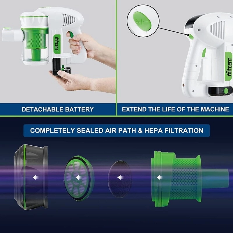 Mitcent Cordless Vacuum Cleaner. Cordless Stick Vacuum Cleaner with 2200mAh Rechargeable Lithium Batteries