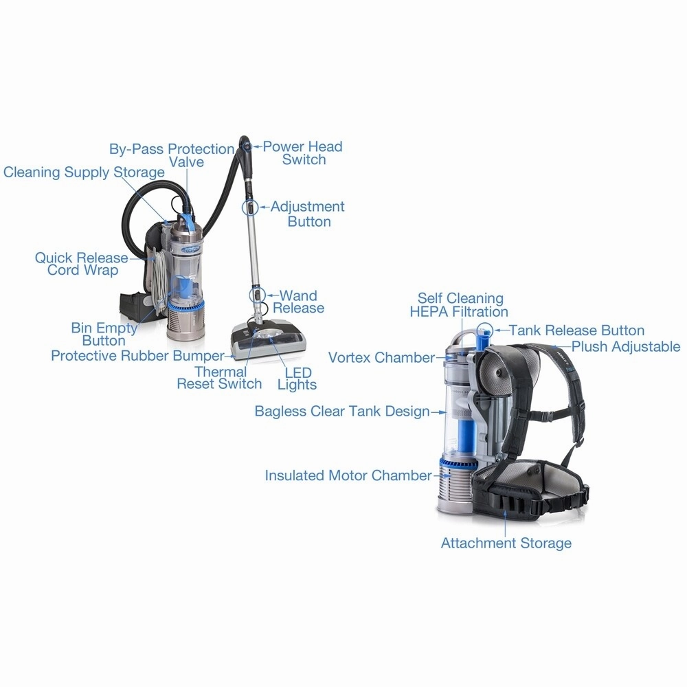 New 2018 Prolux 2.0 Bagless Backpack Vacuum with Electric Power Nozzle for Carpet Cleaning