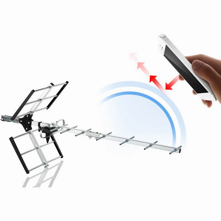 One For All Outdoor TV Antenna | SV9354-5G
