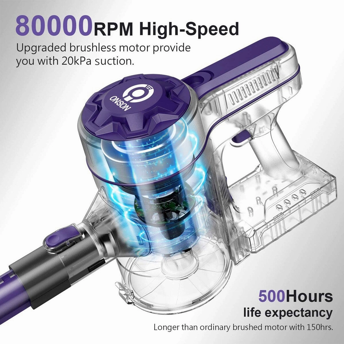 Onson Cordless Vacuum Stick Cleaner