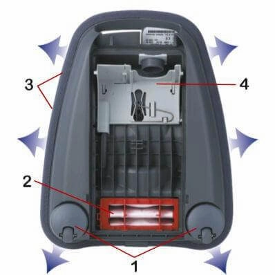 Open Box - SEBO K2 With Kombi Tool - Canister Vacuum