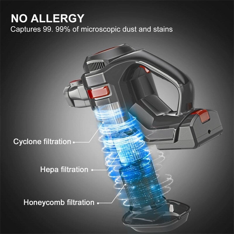 Powerful Supersuction straight tube stick vacuum cleaner with extra HEPA