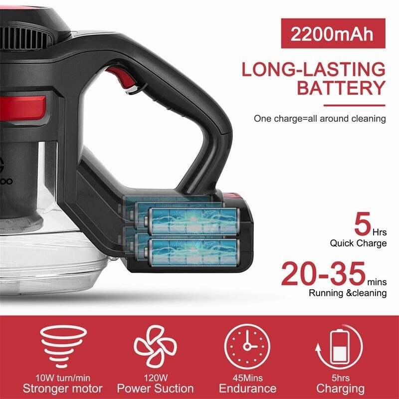 Powerful Supersuction straight tube stick vacuum cleaner with extra HEPA