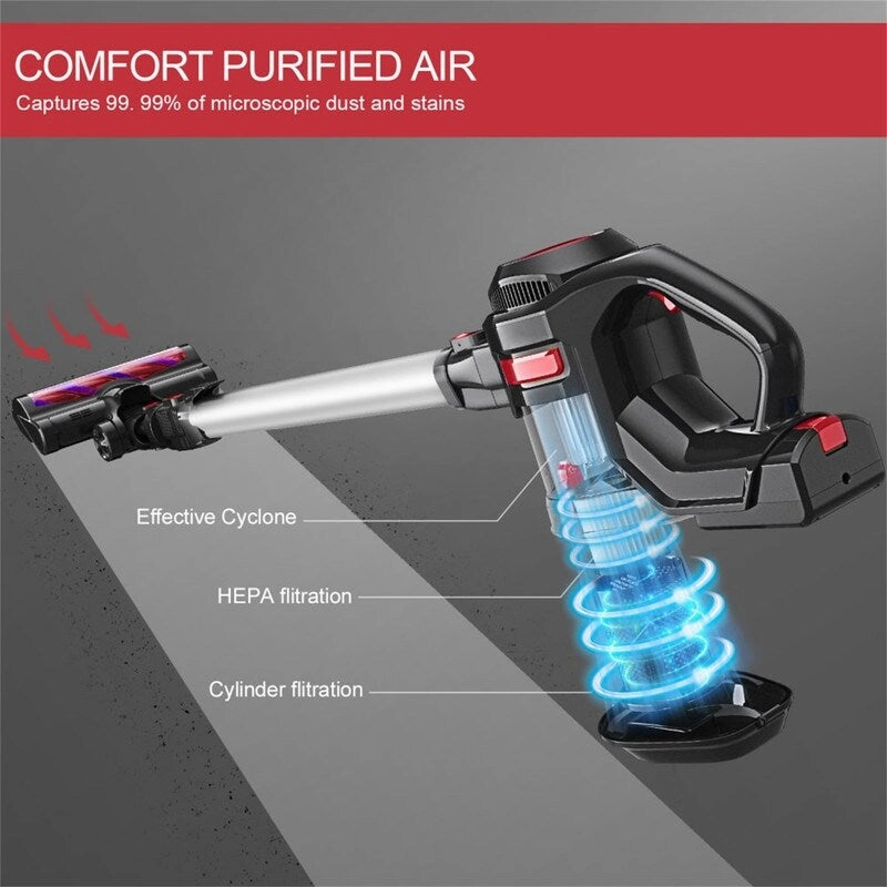 Powerful Supersuction straight tube stick vacuum cleaner with extra HEPA