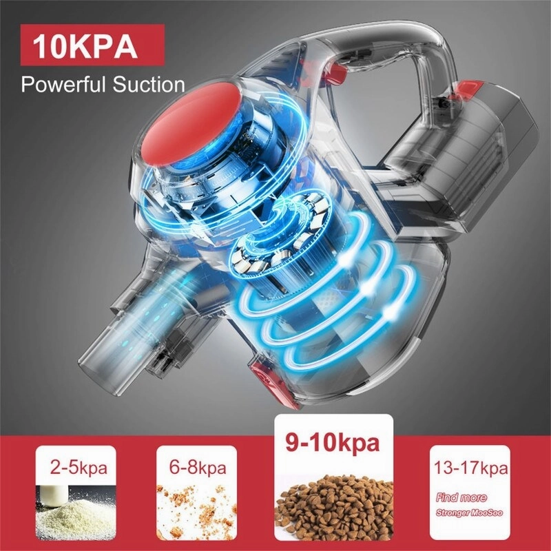 Powerful Supersuction straight tube stick vacuum cleaner with extra HEPA