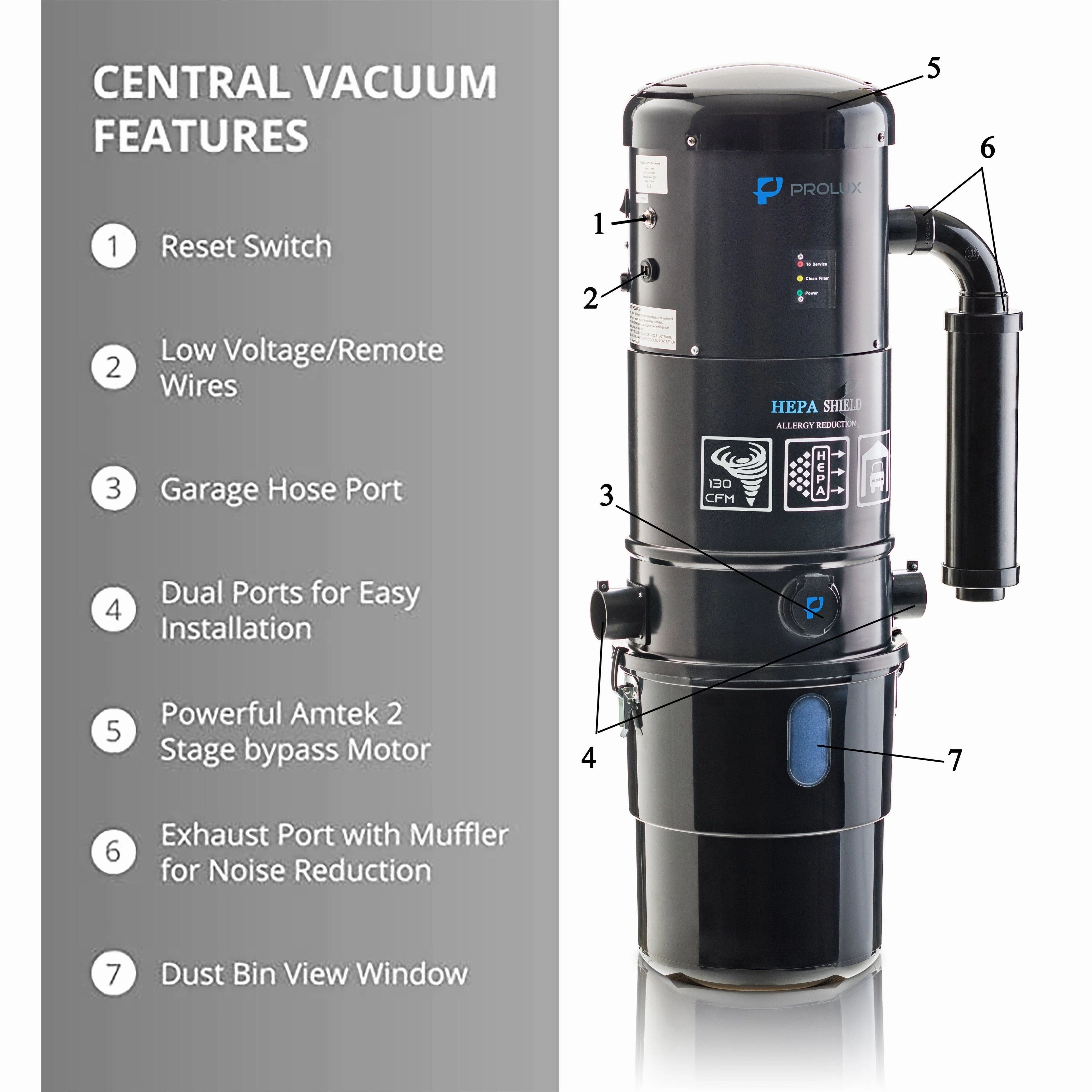 Prolux CV12000 Black Central Vacuum Cleaner Power Unit with Powerful 2 Stage Motor and HEPA Filtration