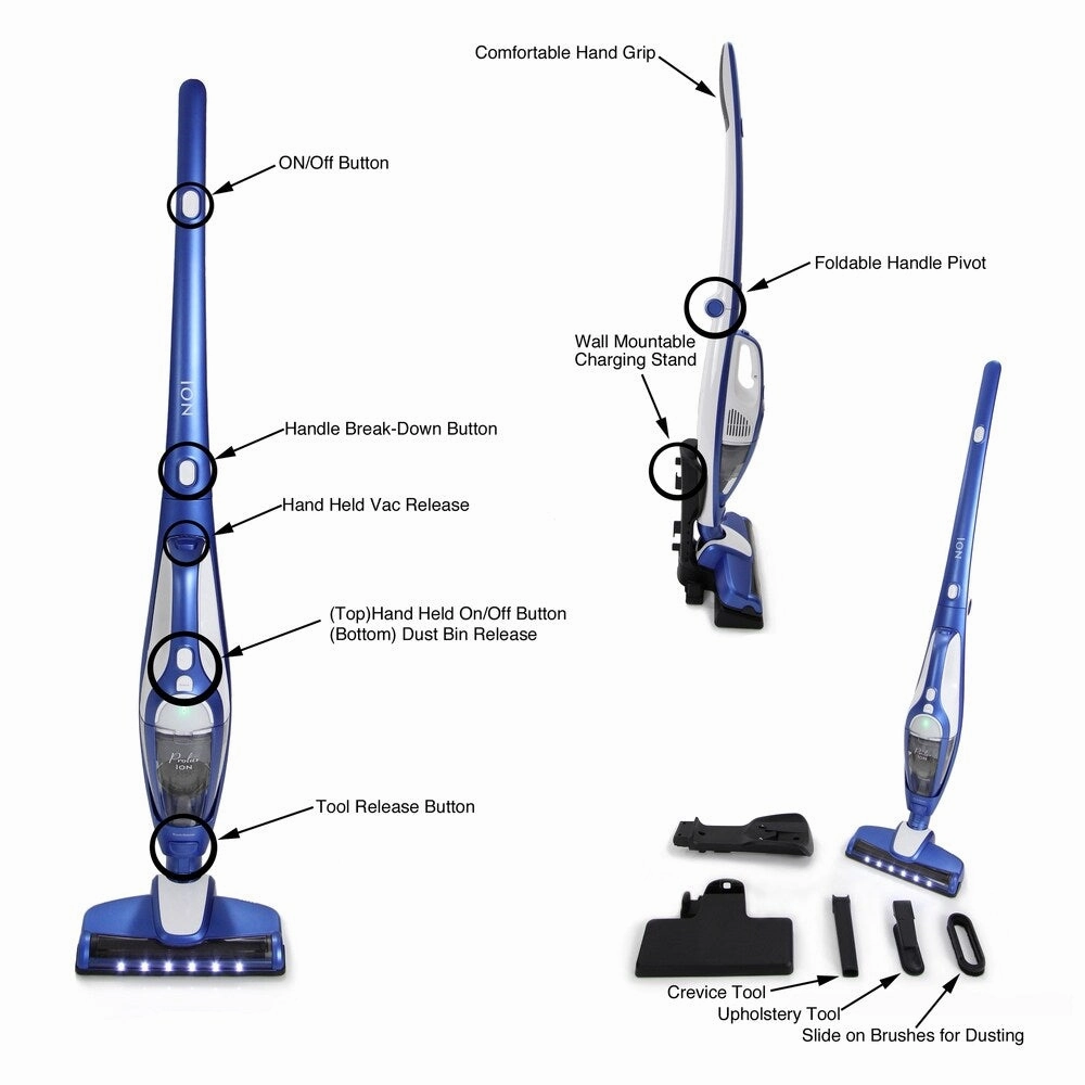 Prolux Ion Battery Powered Bagless Combo Stick & Handheld Vacuum